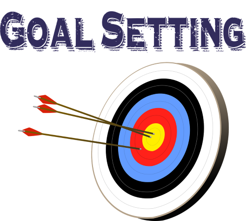 Unlocking Your Potential: How to Harness the Principles of Goal Setting